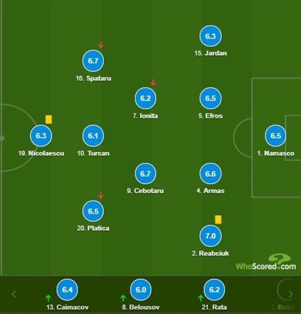 notat kosova 1 e1605736237610