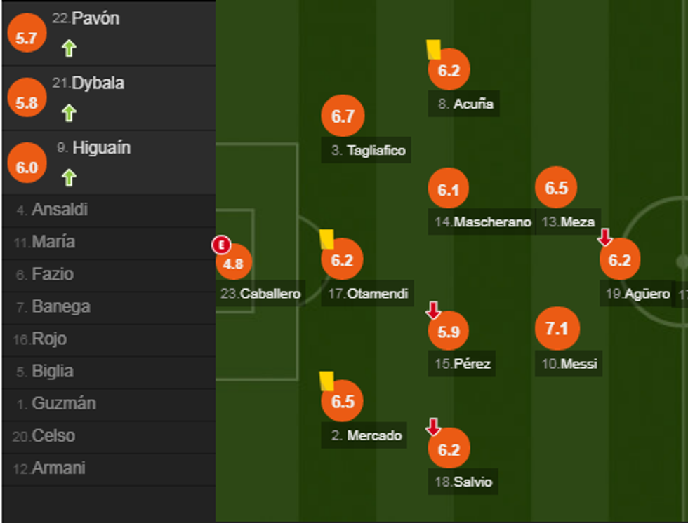 notat kroaci e1529611318442