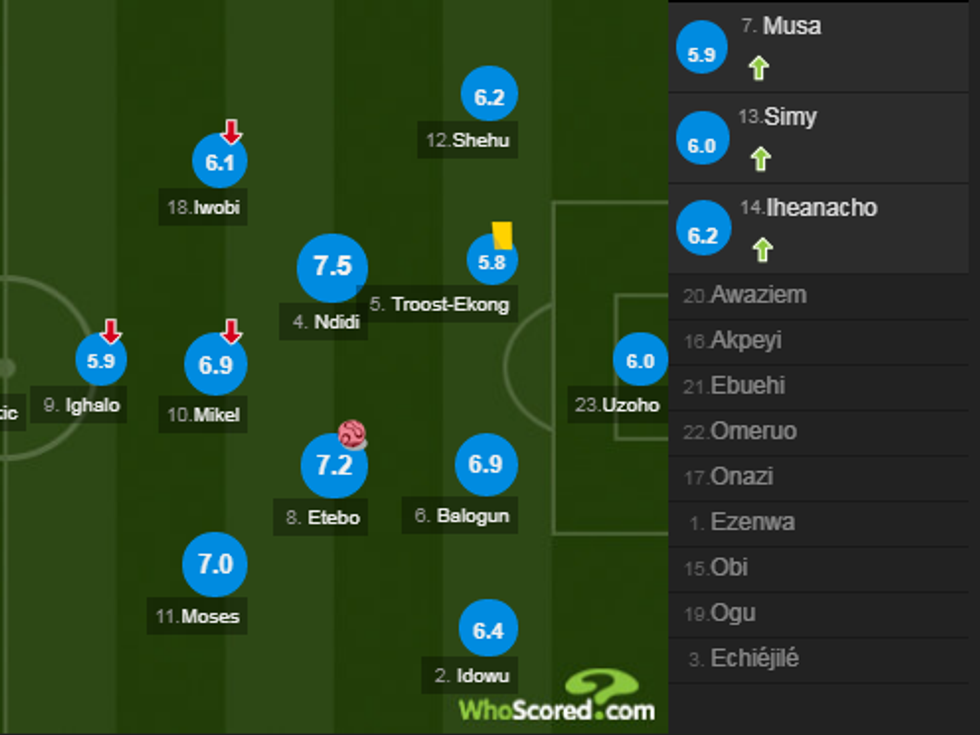 notat kroacia 1 e1529183247320