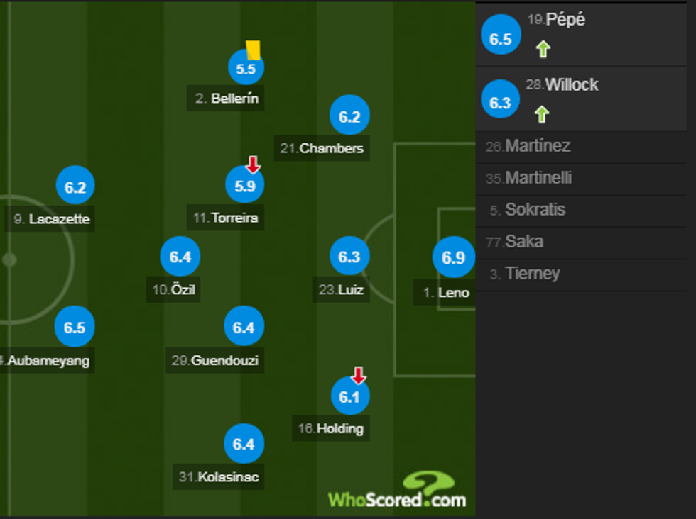 notat leicesteri 1 e1573328065121