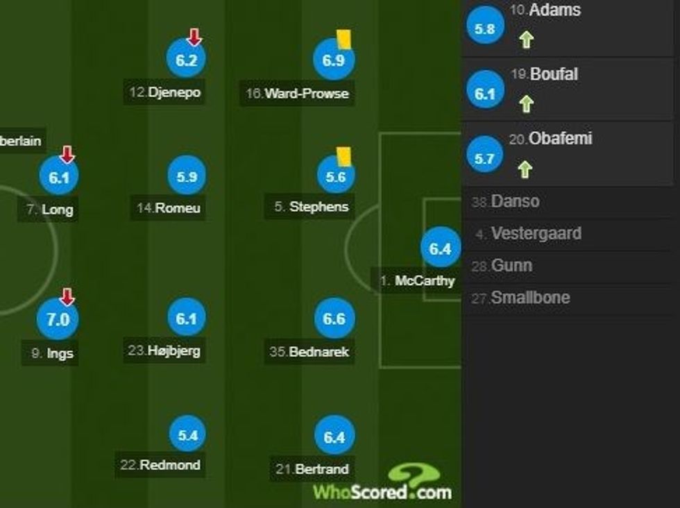 notat liver 1 e1580577307717