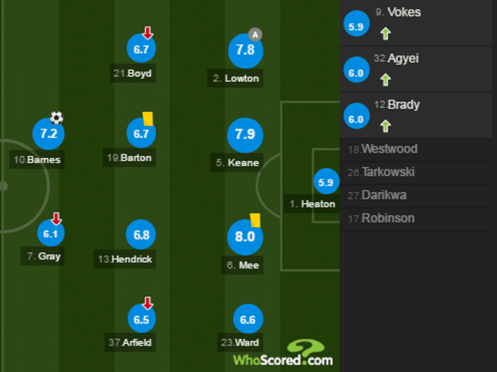 notat liveri 1 e1489341805904