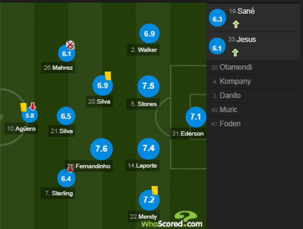 notat liveri 1 e1538934345661