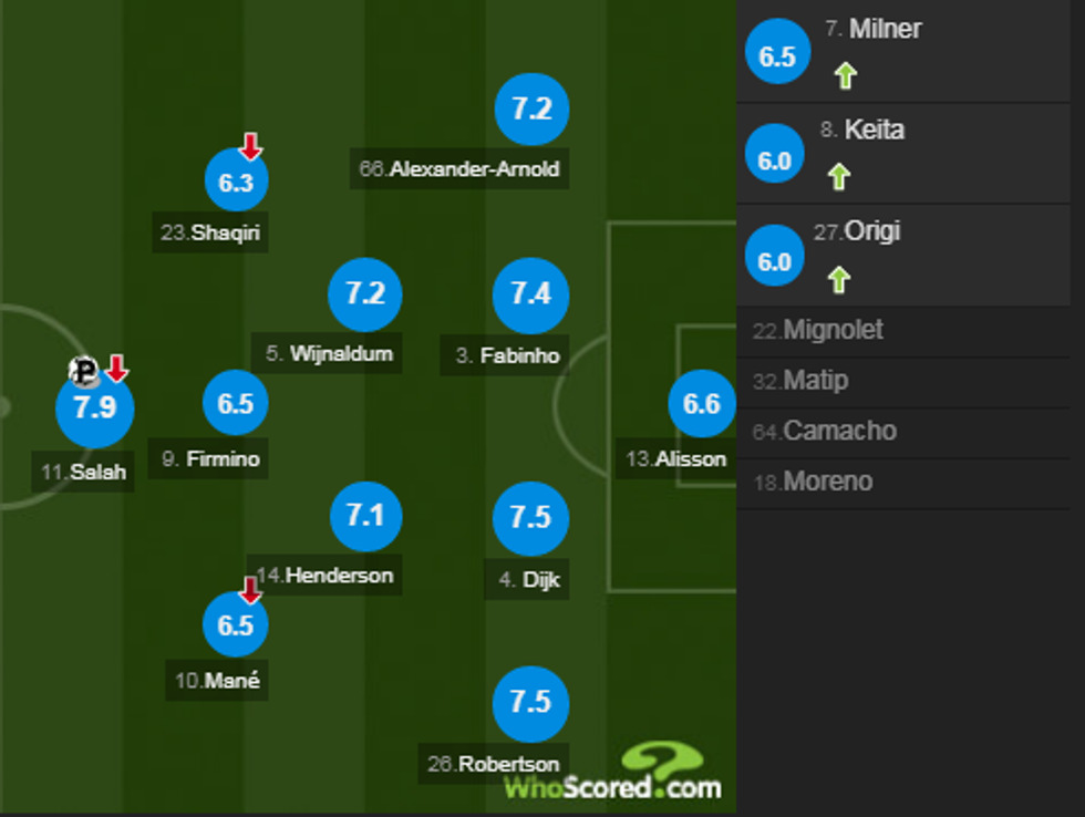 notat liveri 1 e1547312887811