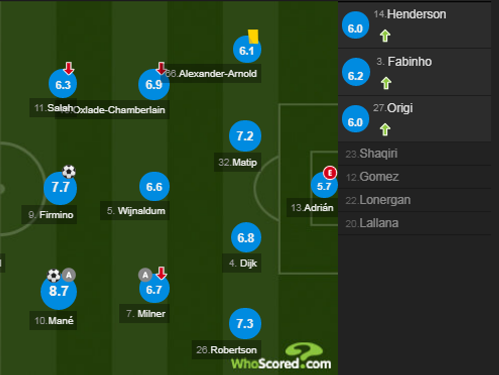 notat liveri 1 e1566057727679