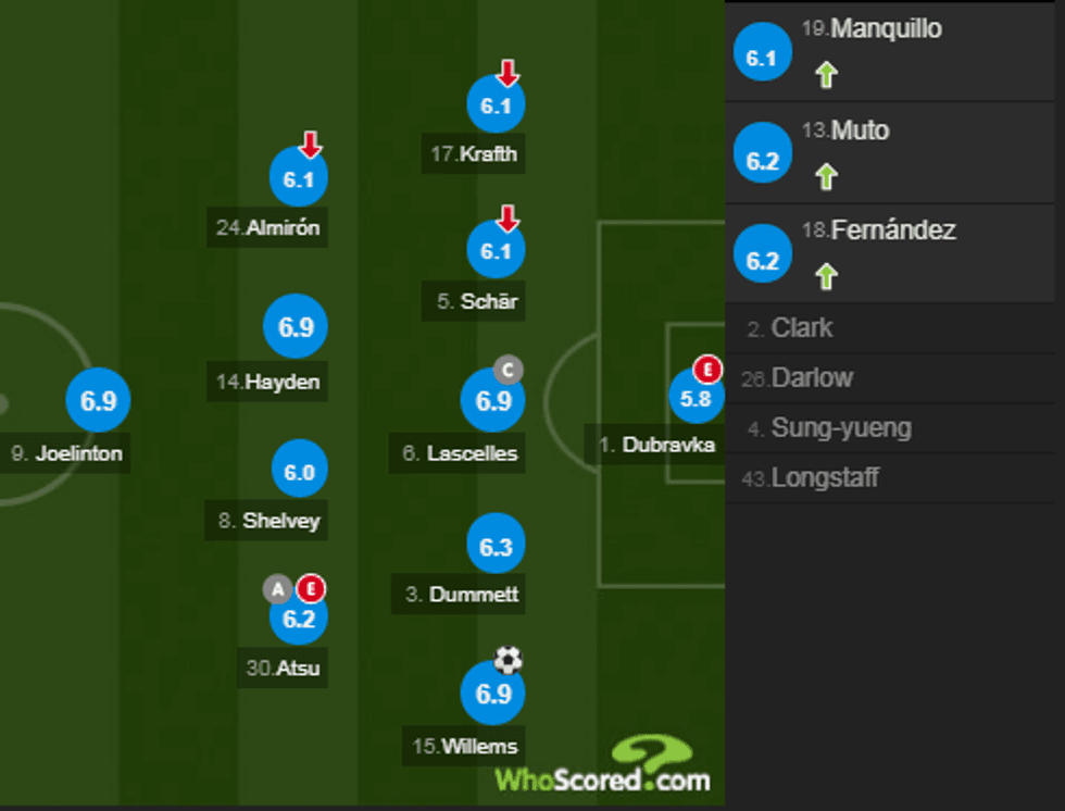 notat liveri 1 e1568468788364