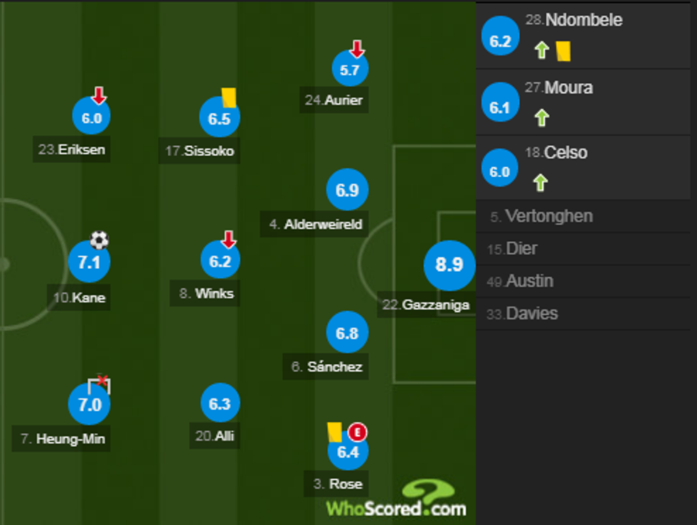 notat liveri 1 e1572201480946