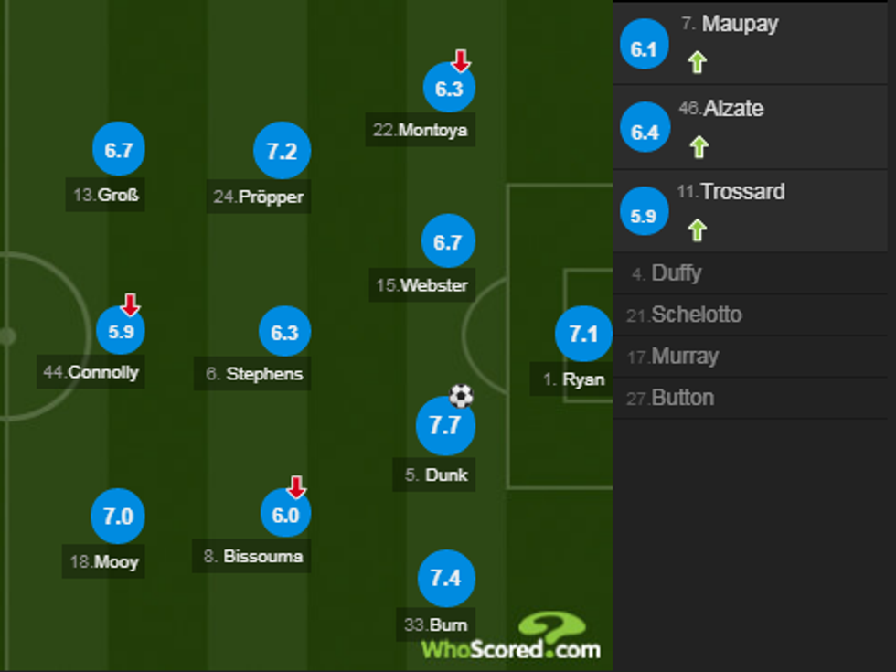 notat liveri 1 e1575134291888