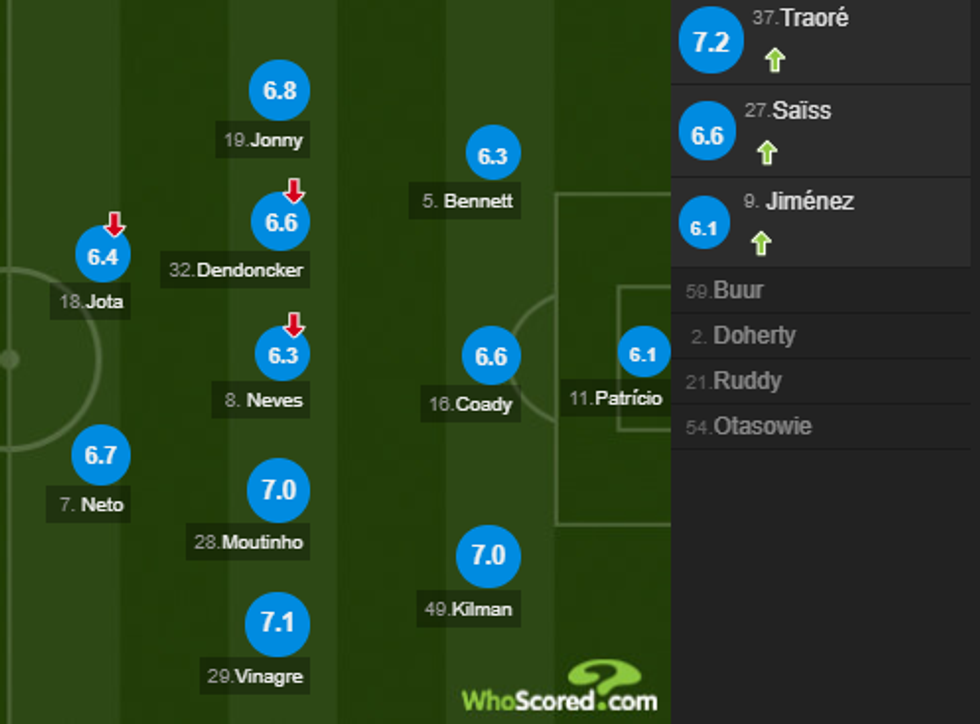 notat liveri 1 e1577644560476