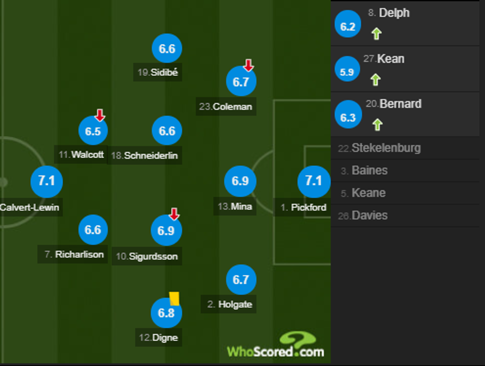 notat liveri 1 e1578247543530