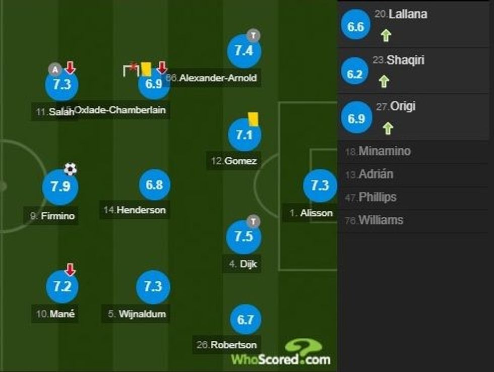 notat liveri 1 e1578771216997