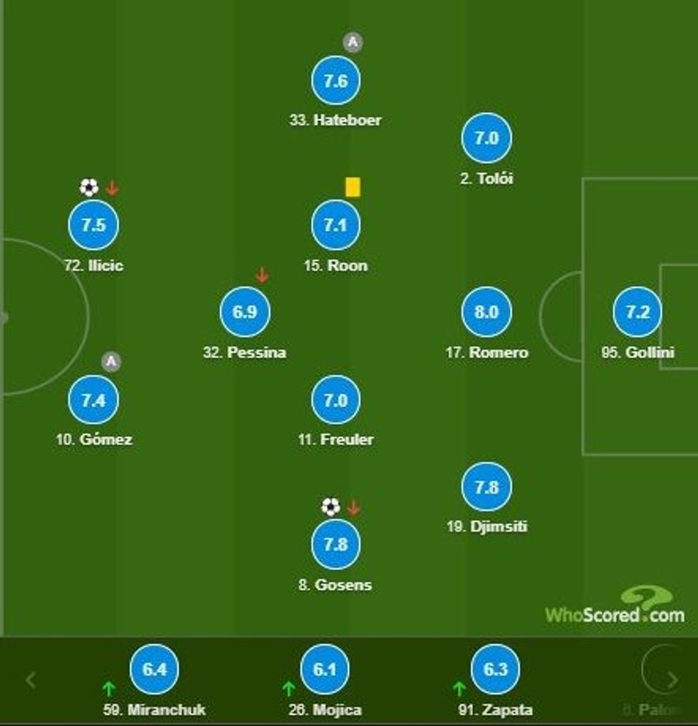 notat liveri 1 e1606343268971