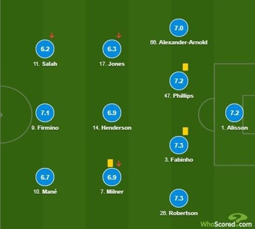 notat liveri 1 e1609366099142