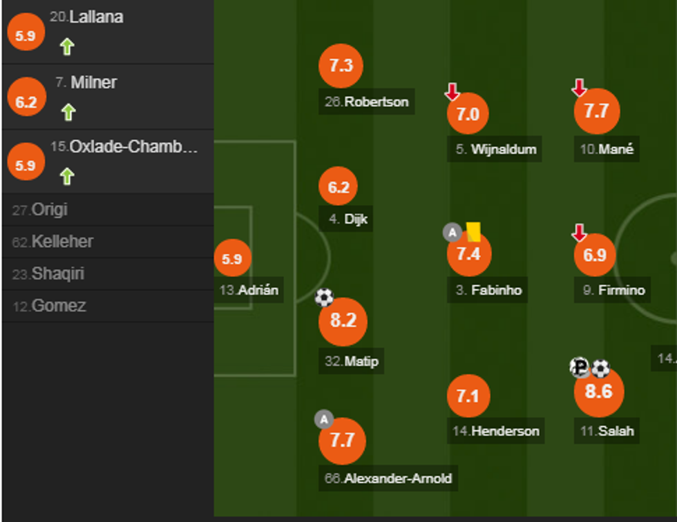 notat liveri 2 e1566671858585