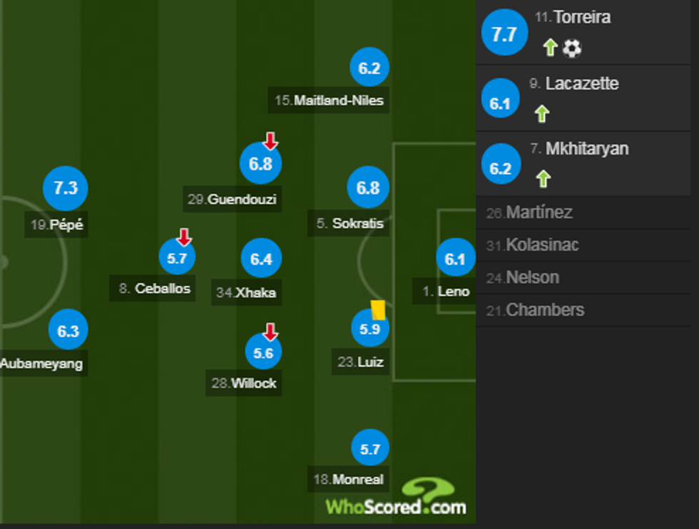 notat liveri 3 e1566671922703