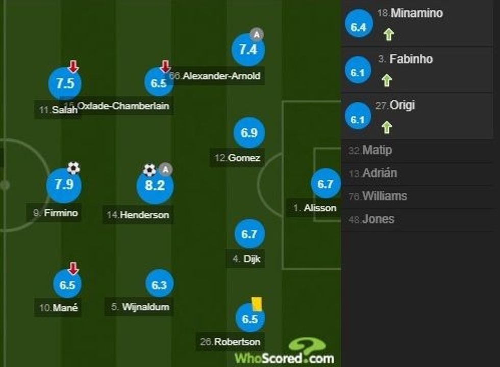 notat liveri 3 e1579817396292