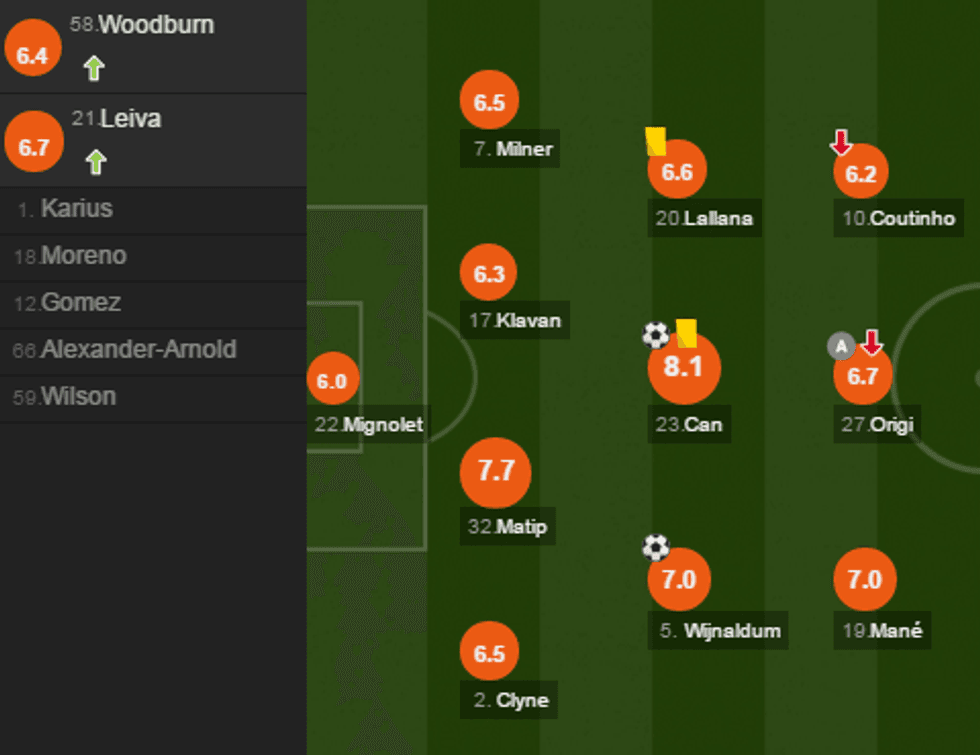 notat liveri e1489341763152