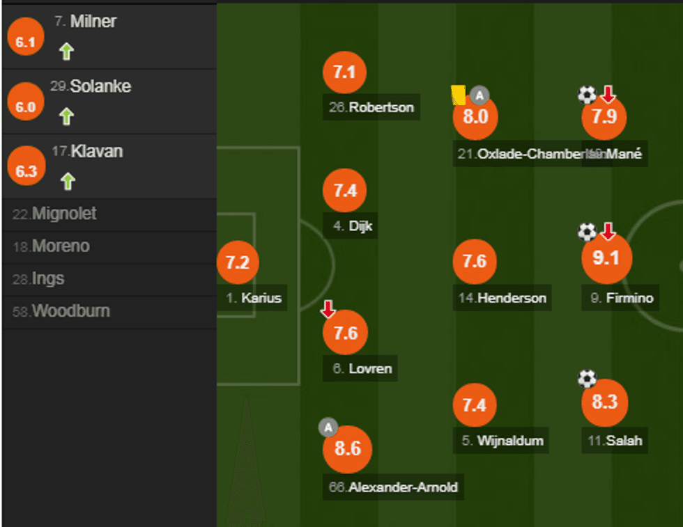 notat liveri e1523730824145