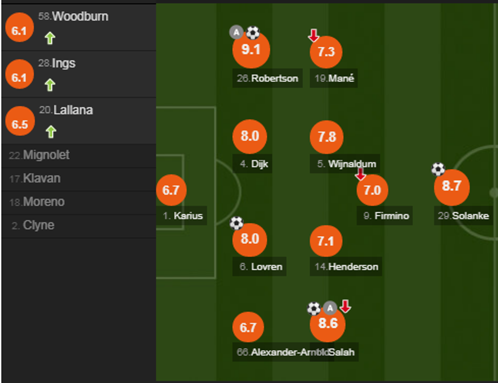 notat liveri e1526228388463