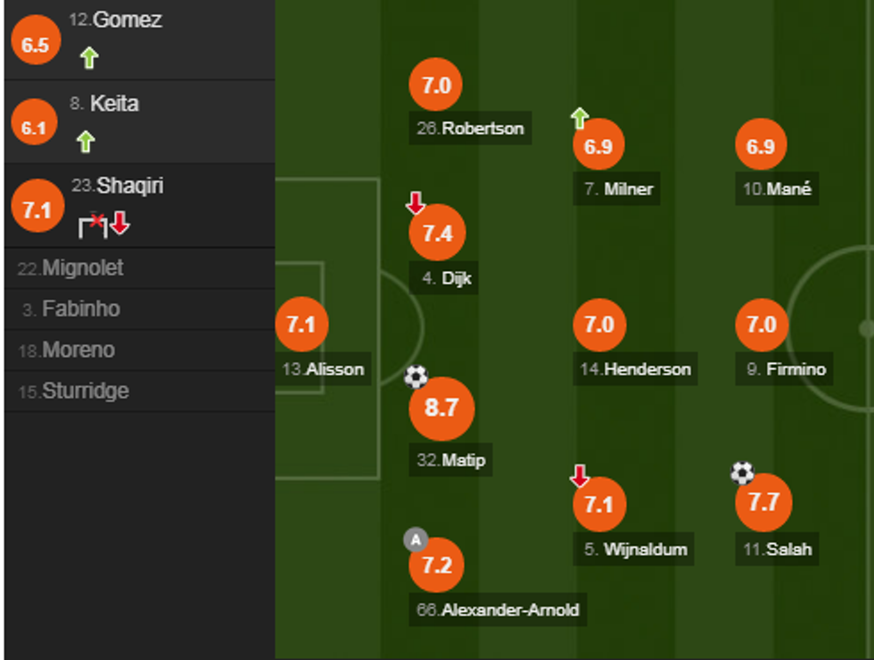 notat liveri e1537632726707