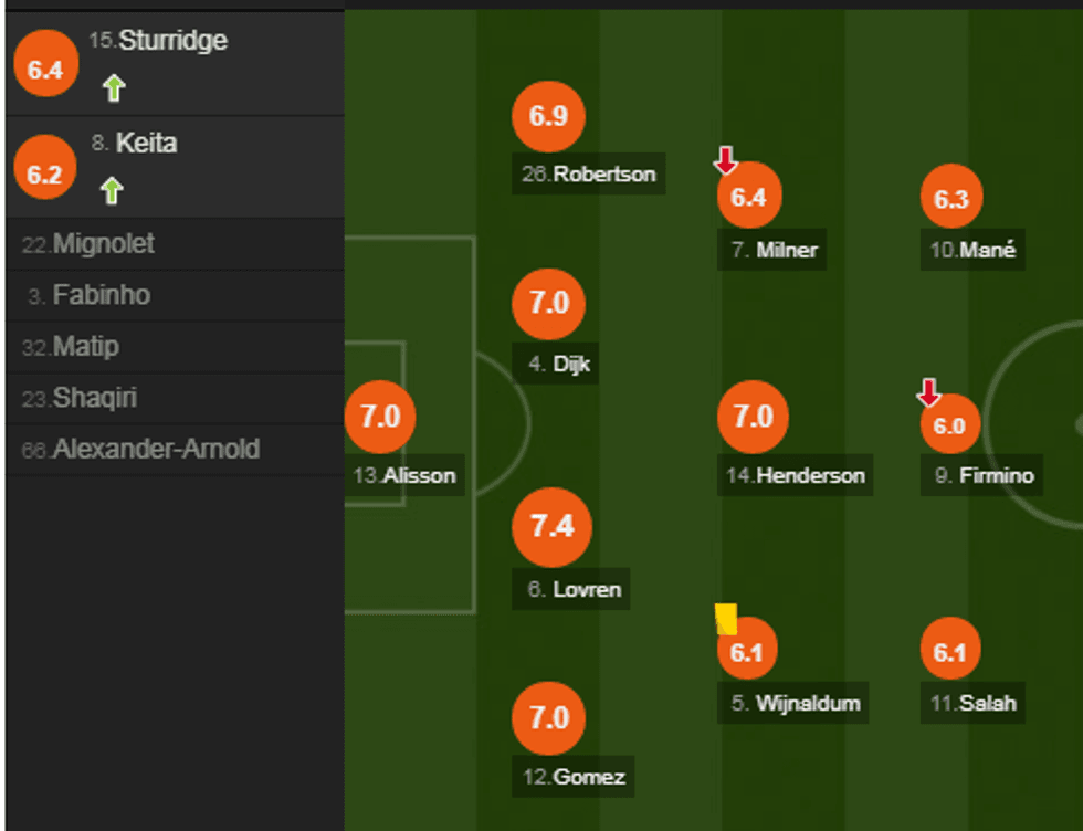 notat liveri e1538934329597