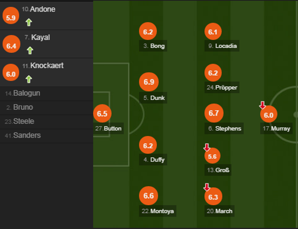 notat liveri e1547312873460