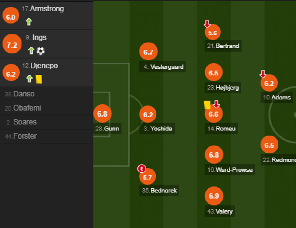 notat liveri e1566057703271