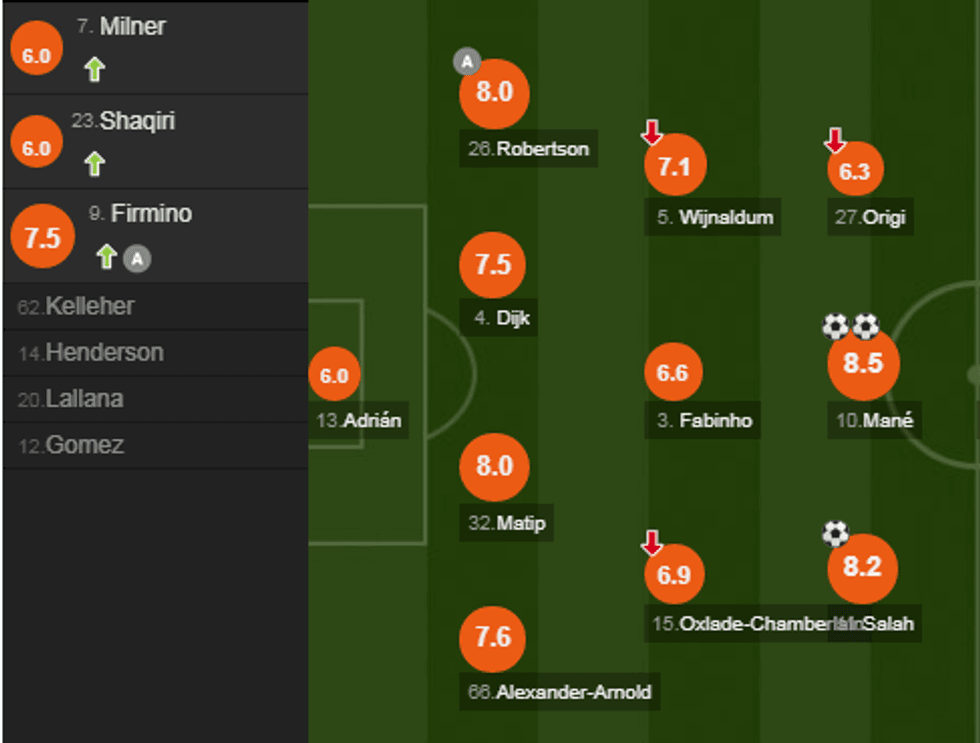 notat liveri e1568468748180