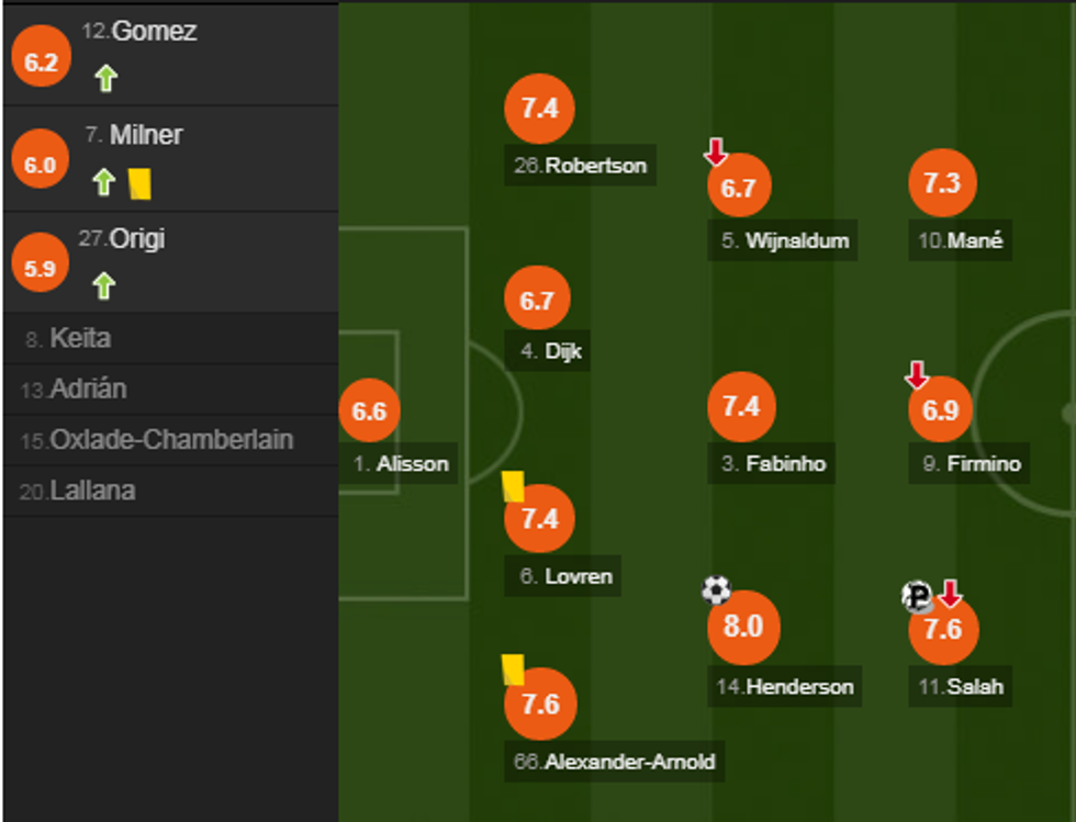 notat liveri e1572201461280