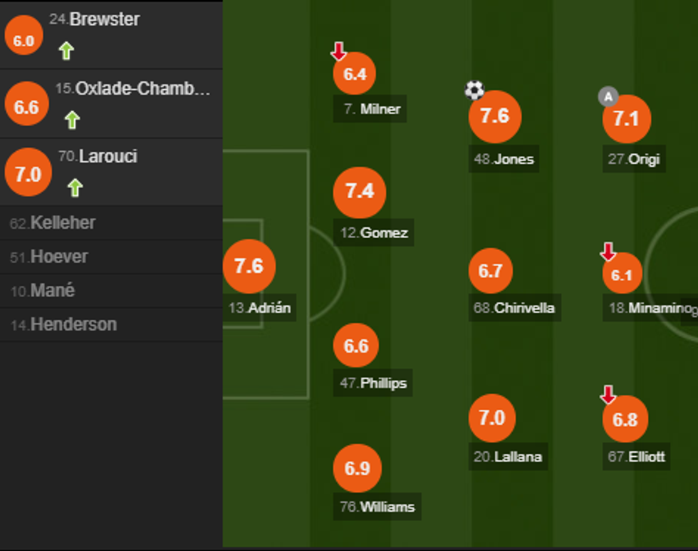 notat liveri e1578247520517