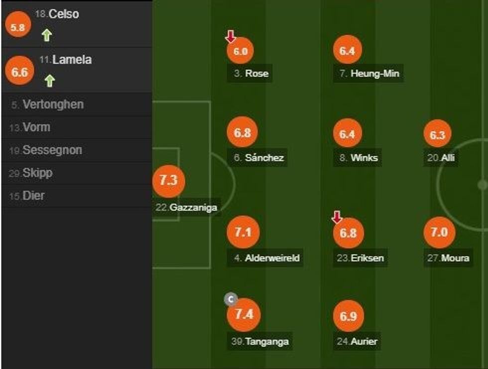 notat liveri e1578771202574