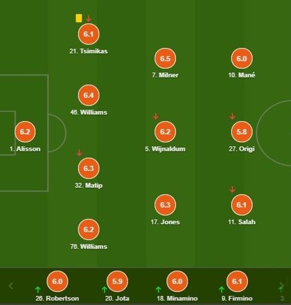 notat liveri e1606343252166