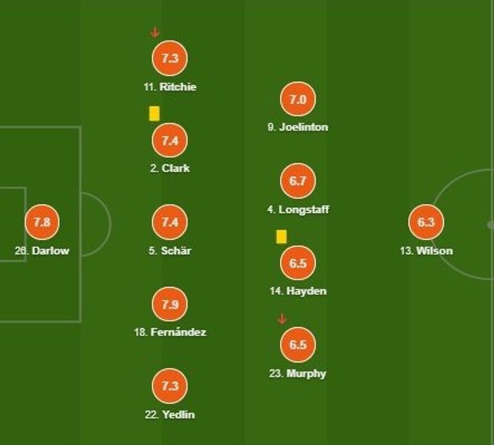 notat liveri e1609366085237