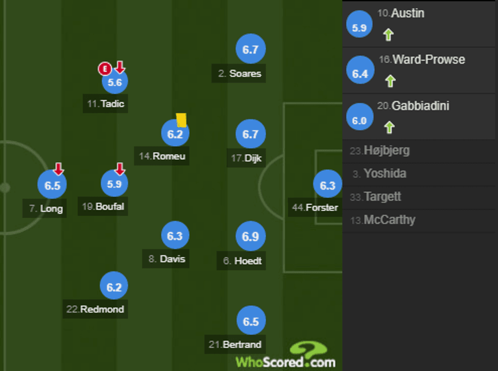 notat liverpool 1 e1511025860810