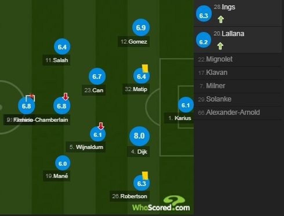 notat liverpool 1 e1516659670300