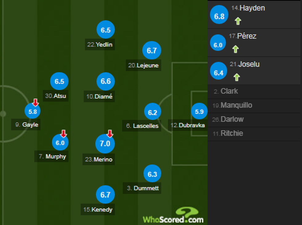 notat liverpool 1 e1520105805446