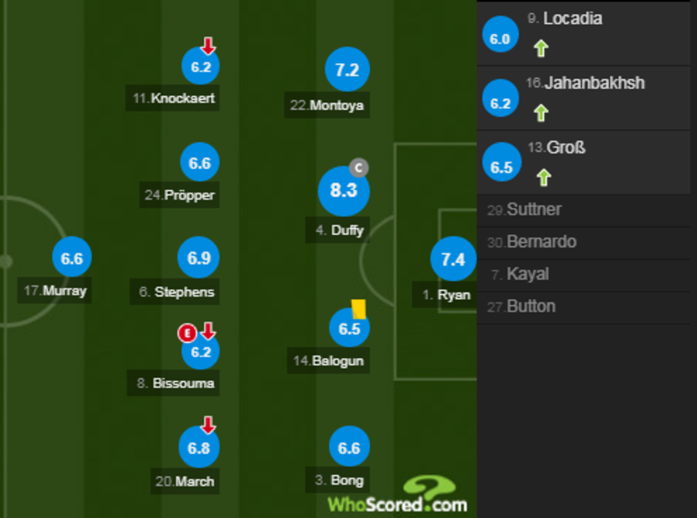 notat liverpool 1 e1535221942907