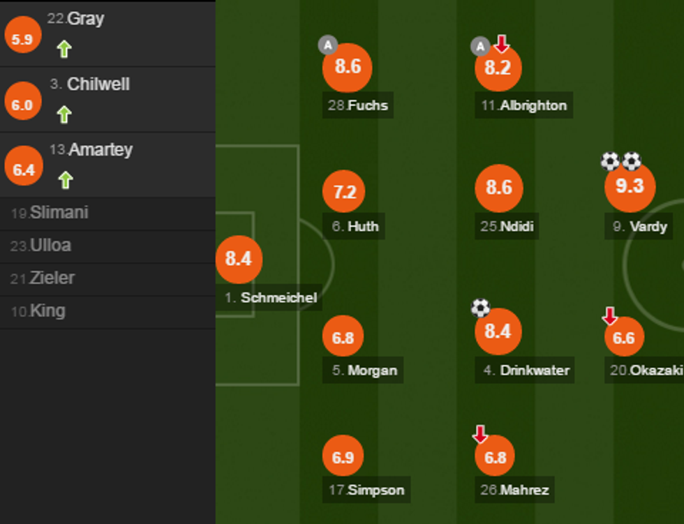 notat liverpool 2 e1488233052594