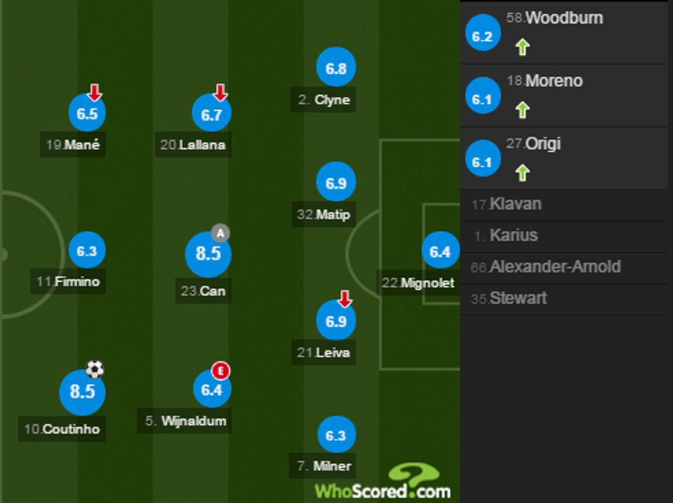 notat liverpool 3 e1488233122714