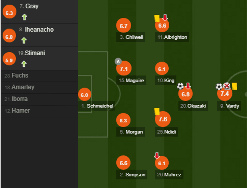 notat liverpool e1506191645912