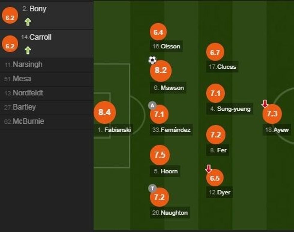 notat liverpool e1516659652429