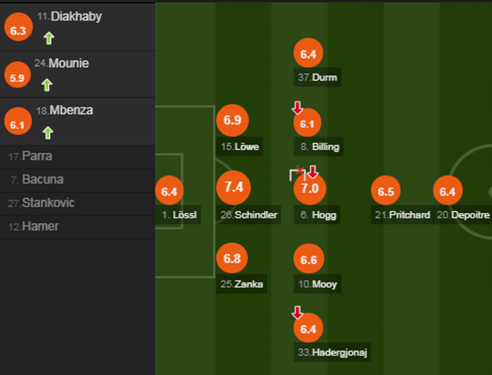 notat liverpool e1540060640515