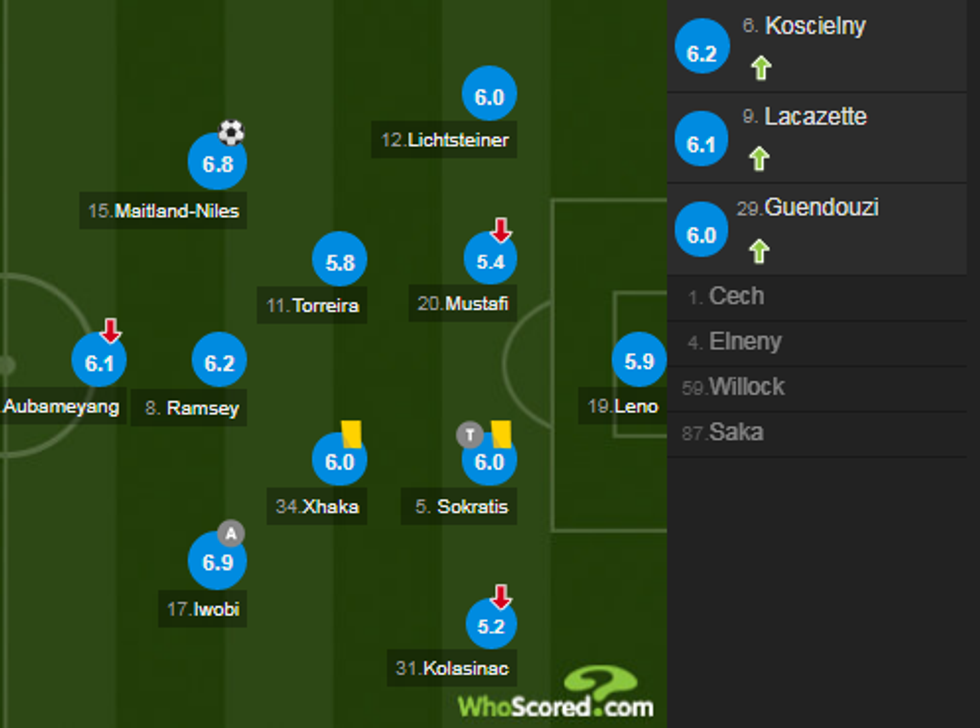 notat liverpooli 1 e1546112906970