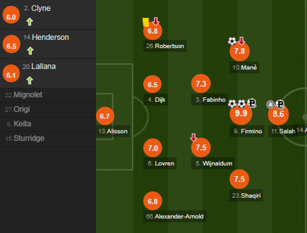 notat liverpooli e1546112888424