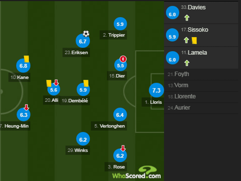 notat man city 1 e1513454701731