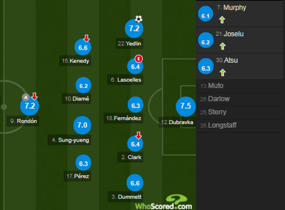 notat man city 1 e1535826862185