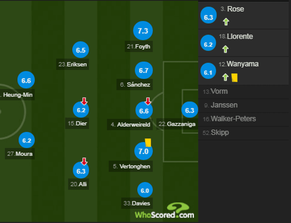 notat man city 1 e1555767029614