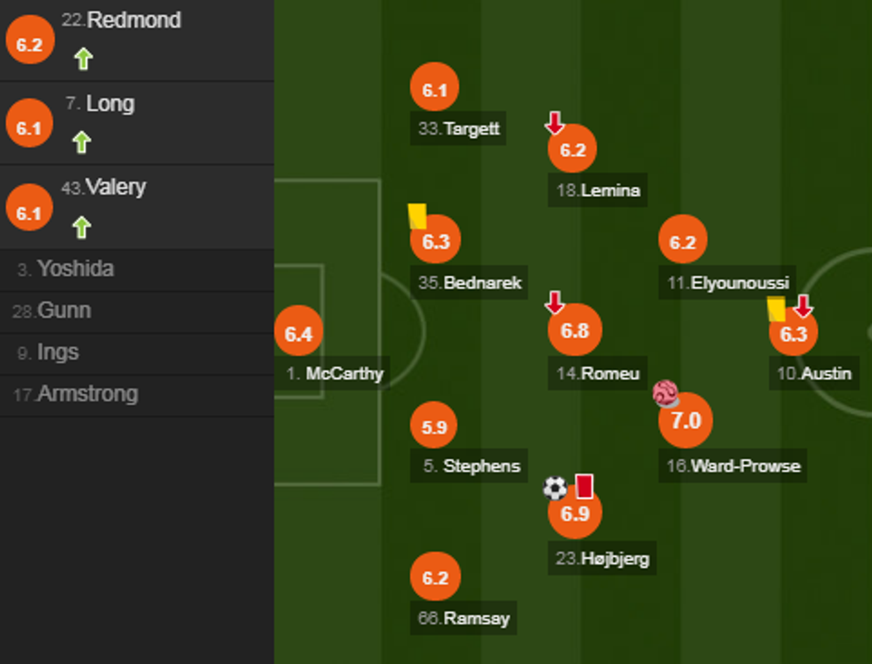 notat man city 2 e1546187270133