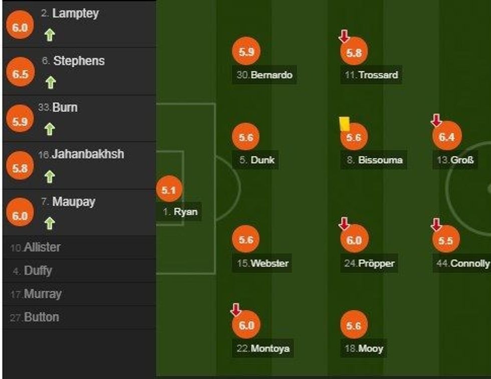 notat man city 2 e1594501792824