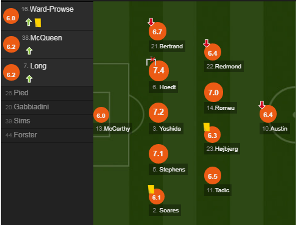 notat man city e1526231354459